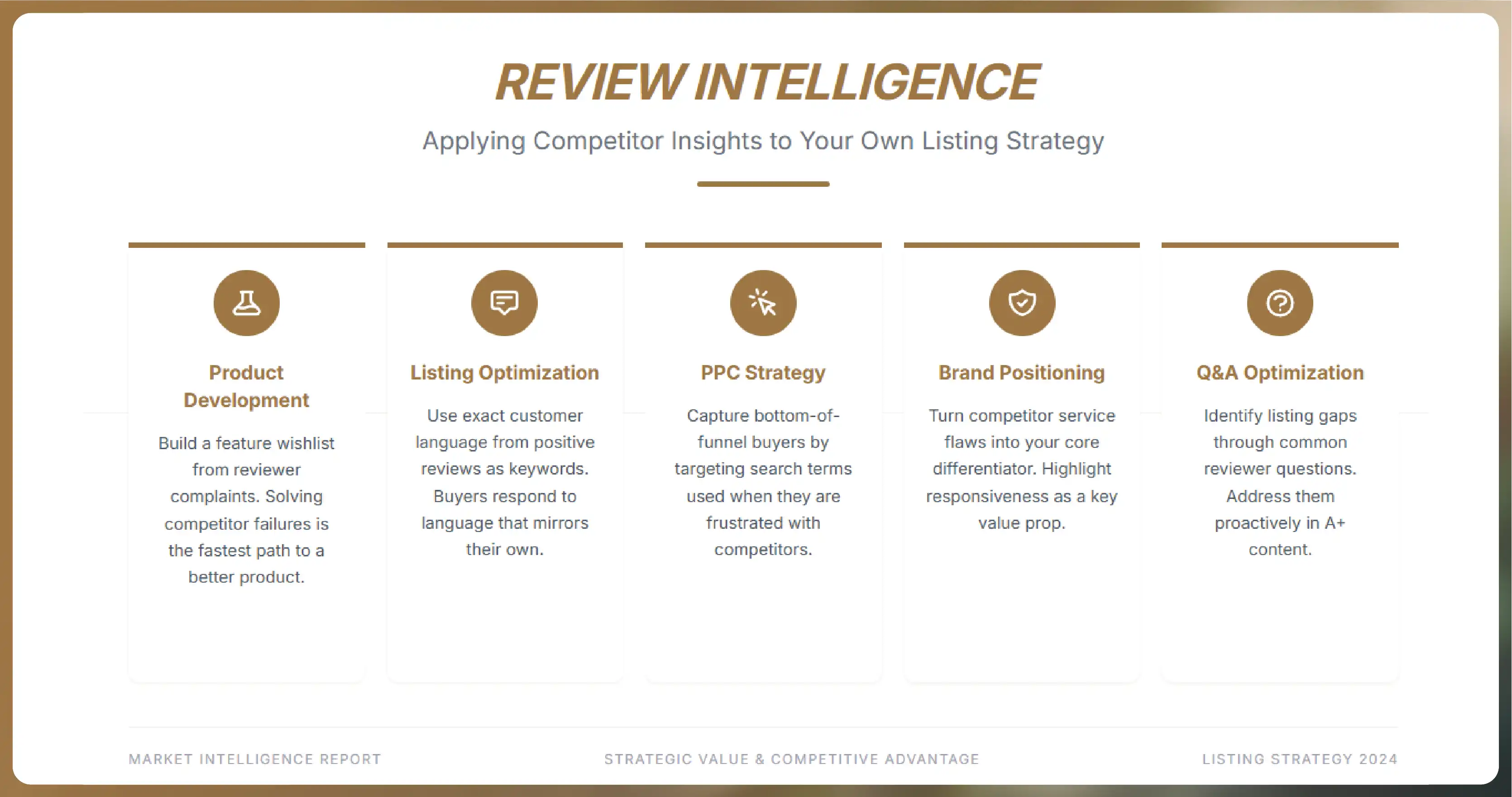 Weekly E-commerce Price Comparison in Amazon India - Trends & Insights-01